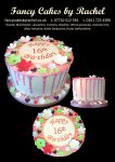 Drip cake 16th birthday2 - 1.jpg