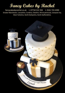 ZaynabLLMgraduation-15dc9810ac2762
